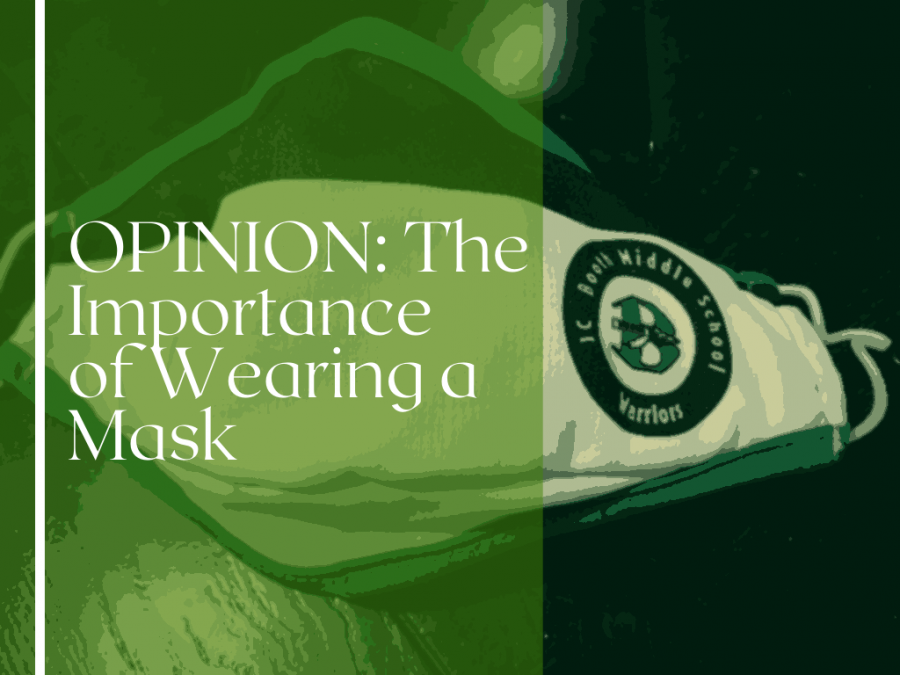 Writer Matthew M discusses the importance of wearing a mask in an opinion piece.