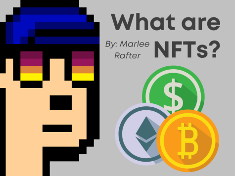 What are NFTs?